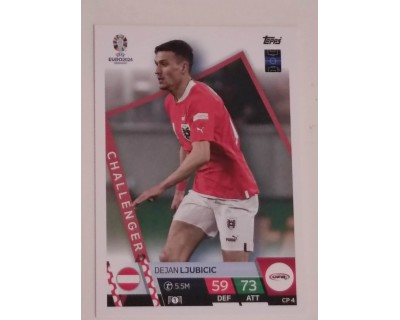 TOPPS UEFA EURO 2024 DEJAN LJUBICIC CHALLENGER CP 4