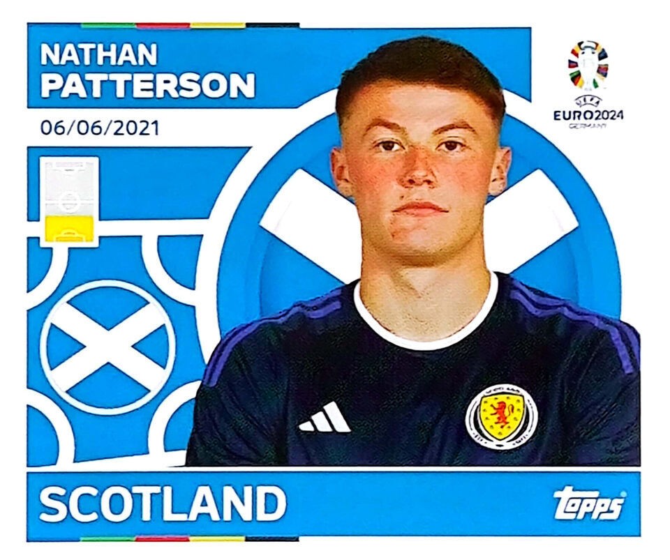 Uefa Euro Germany 2024 SCOTLAND NATHAN PATTERSON Nº 8