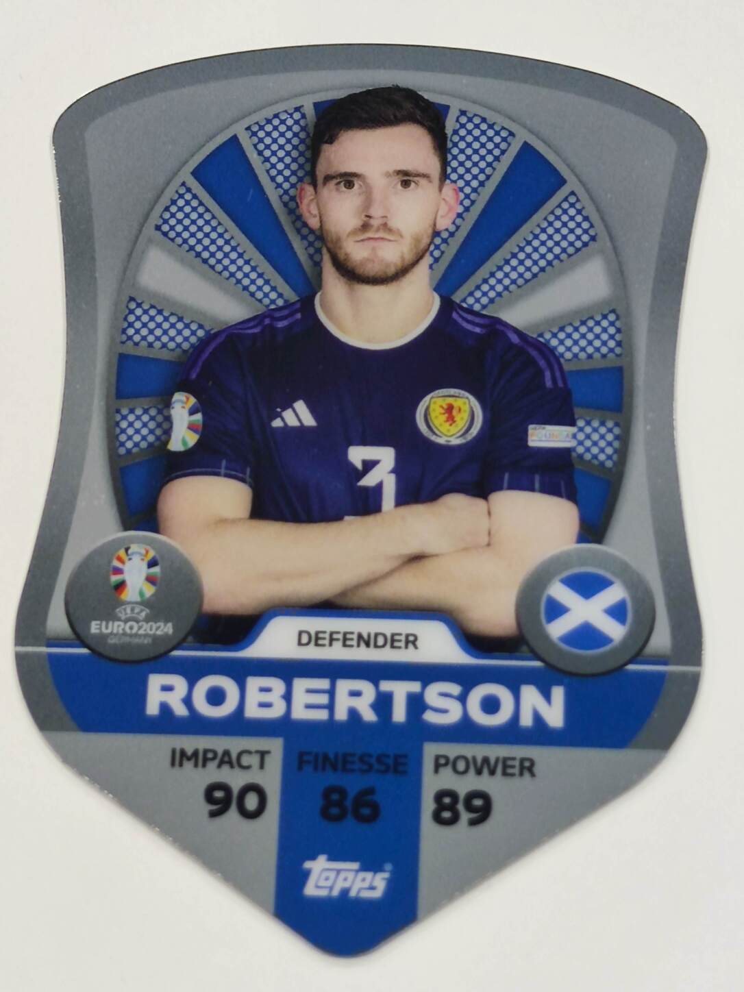 TOPPS MATCH ATTAX UEFA EURO 2024 ANDY ROBERTSON CHROME SHIELD NºSC7