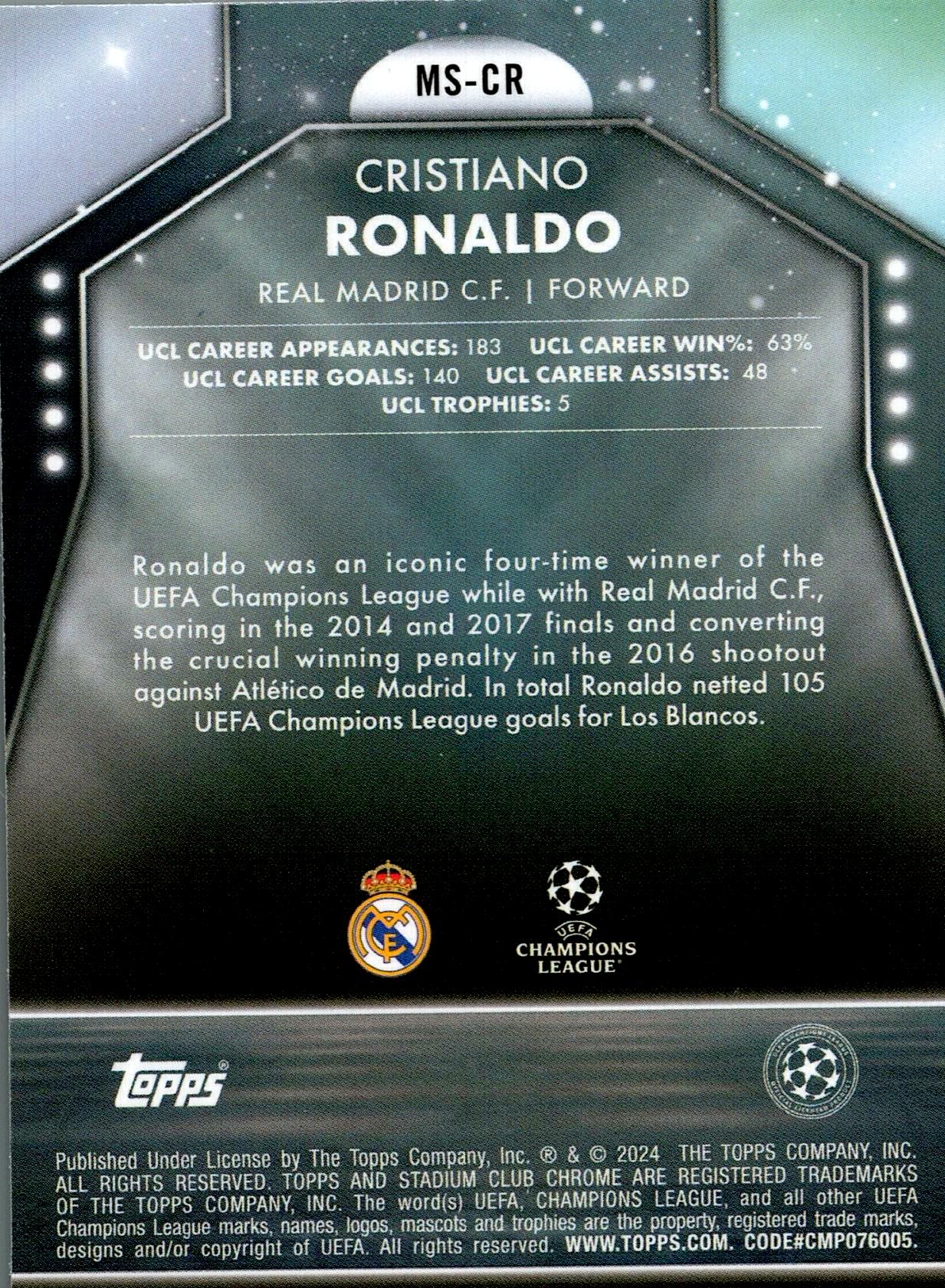 TOPPS STADIUM CHROME UCL 2023/2024 CRISTIANO RONALDO MAIN STAGE NºMS-CR