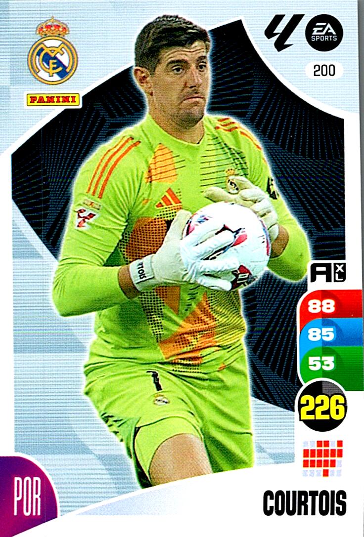 Adrenalyn XL La Liga 2024/2025 Real Madrid CF