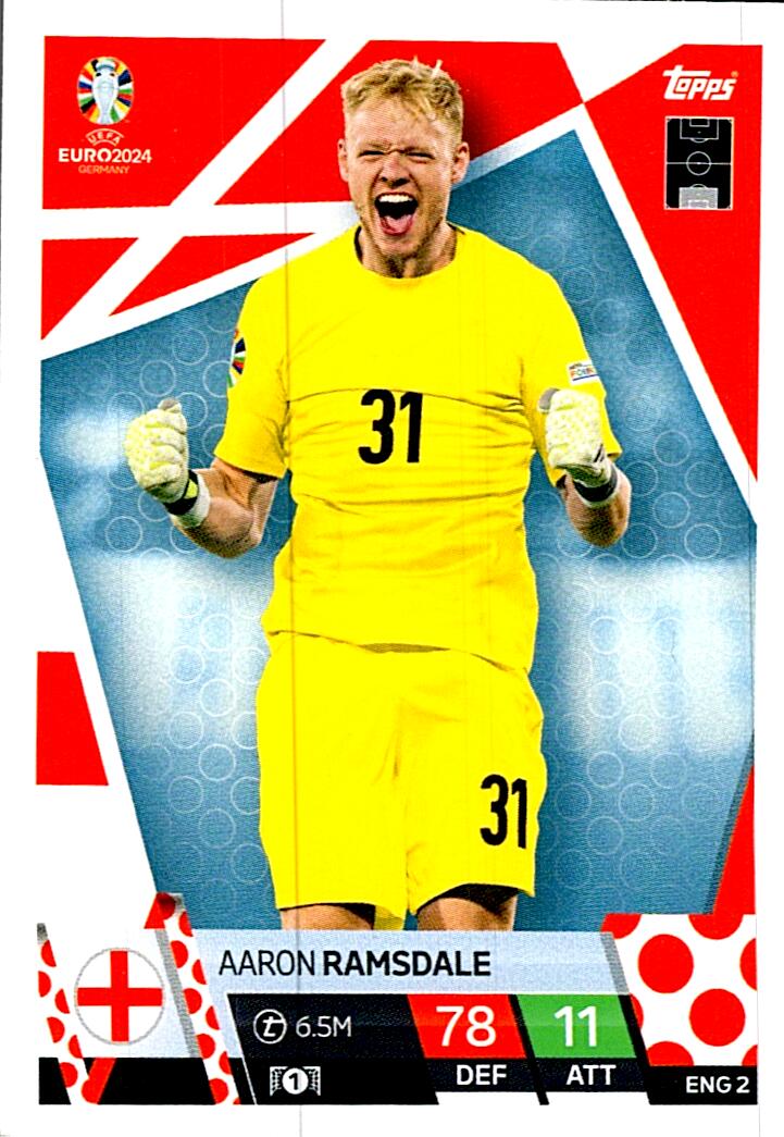 TOPPS MATCH ATTAX UEFA EURO 2024 AARON RAMSDALE INGLATERRA NºENG2
