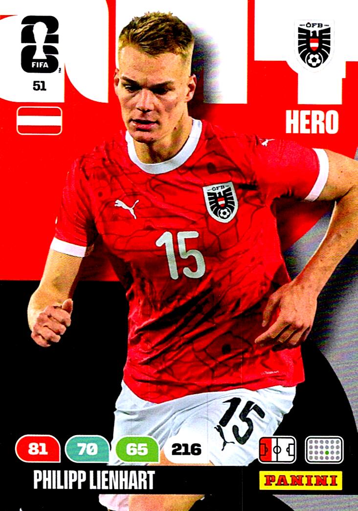 ADRENALYN WORLD CUP 2026 PHILLIP LIENHART AUSTRIA Nº51