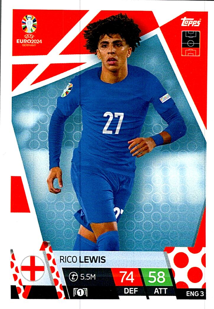TOPPS MATCH ATTAX UEFA EURO 2024 RICO LEWIS INGLATERRA NºENG3