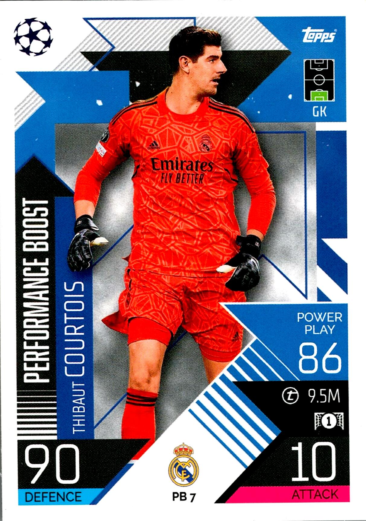 TOPPS MATCH ATTAX 2022/2023 THIBAUT COURTOIS NºPB7