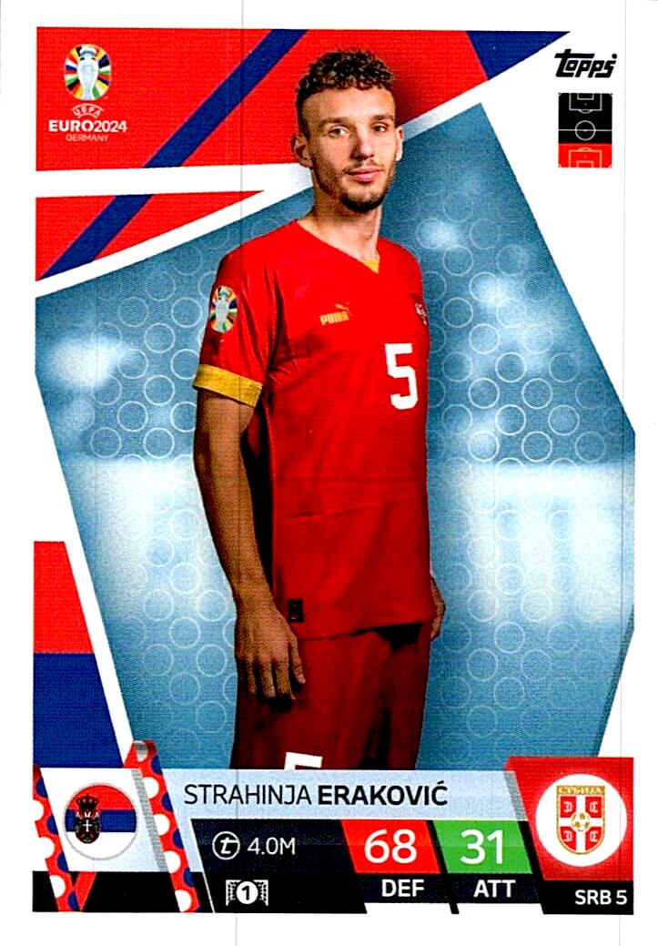 TOPPS MATCH ATTAX UEFA EURO 2024 STRAHINJA ERAKOVIC SERBIA NºSRB5