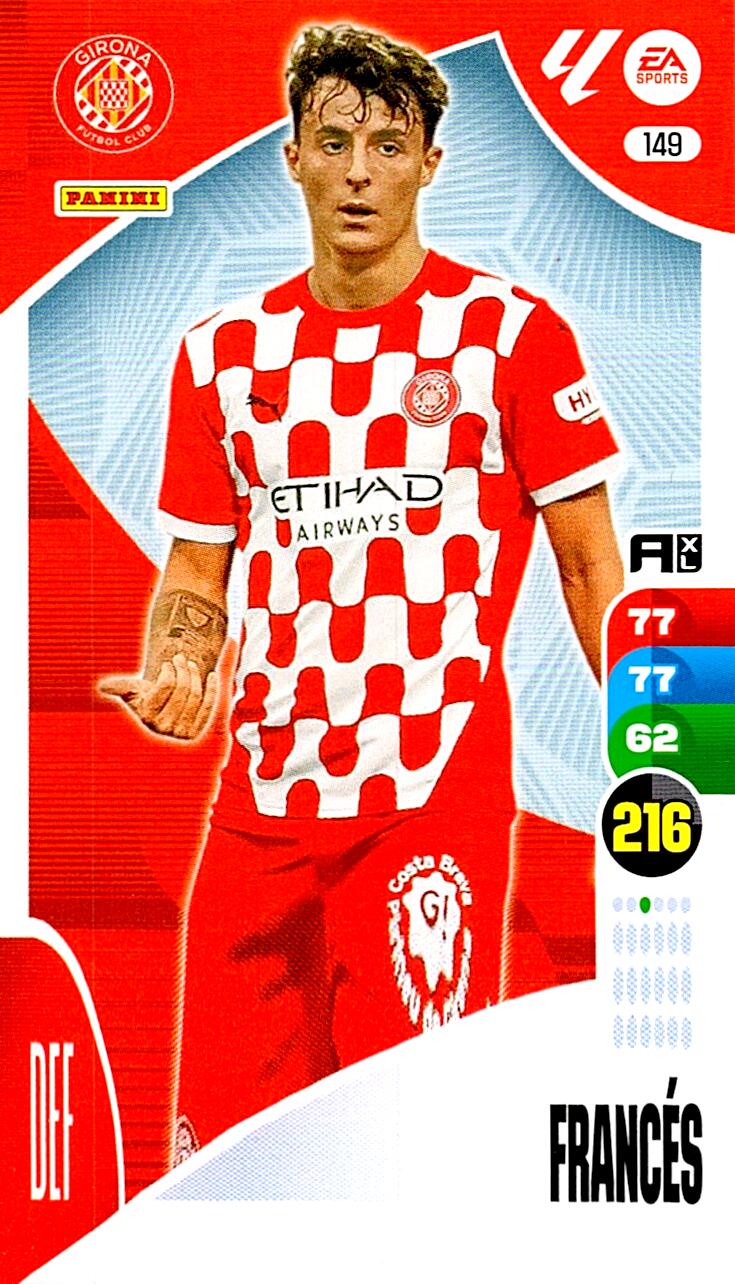 Adrenalyn XL La Liga 2024/2025 Girona FC