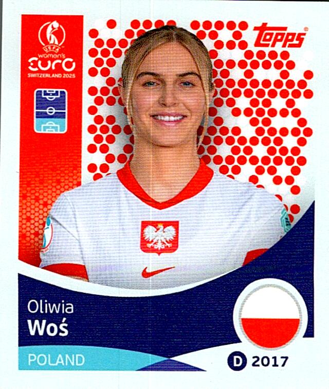 TOPPS WOMEN´S EURO SWITZERLAND 2025 OLIWIA WOS Nº194