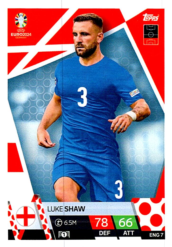 TOPPS MATCH ATTAX UEFA EURO 2024 LUKE SHAW INGLATERRA NºENG7