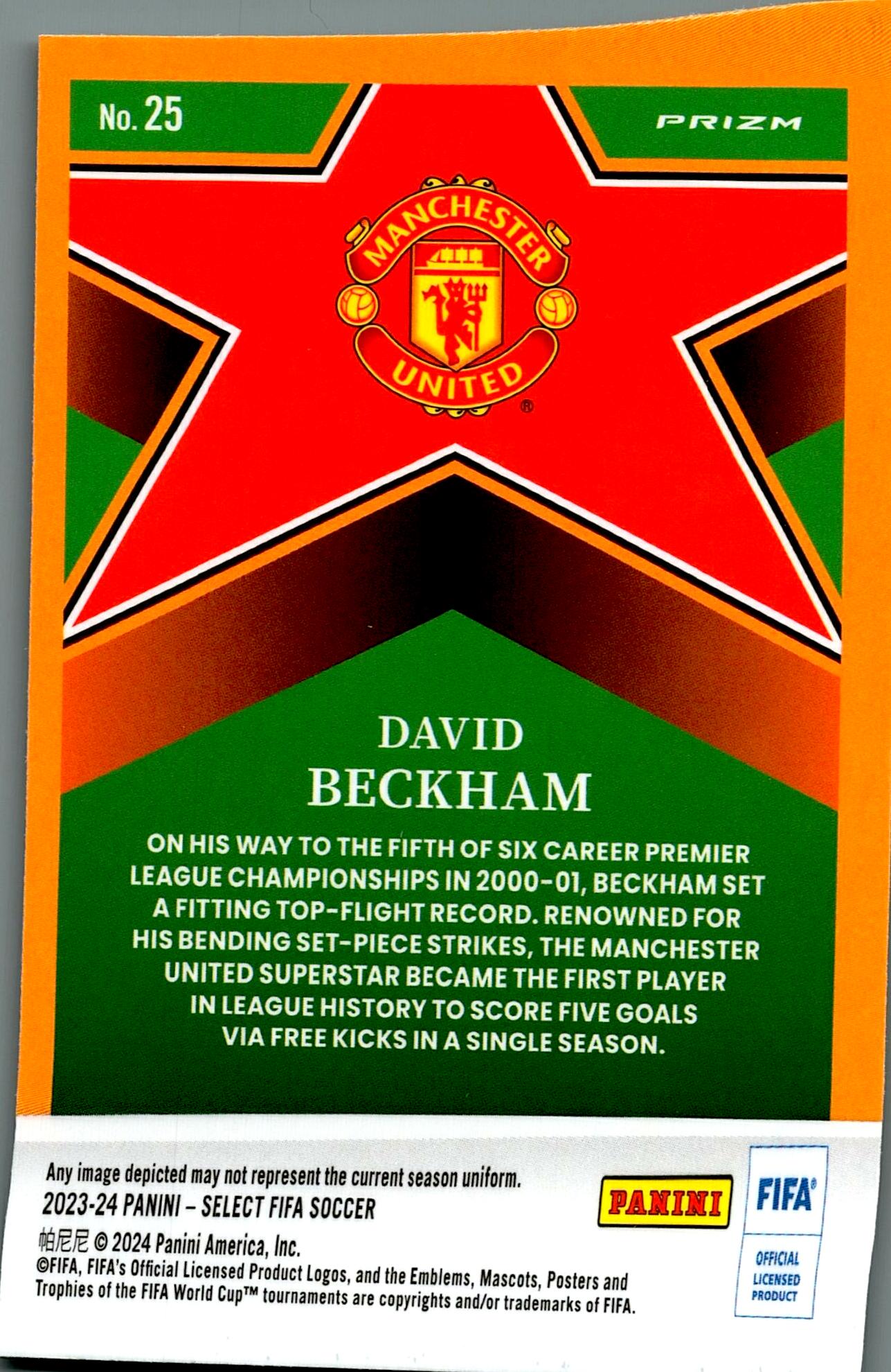 PANINI SELECT FIFA 2023/2024 DAVID BECKHAM Nº25