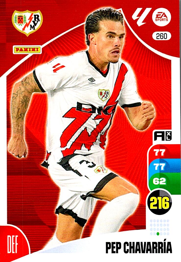 Adrenalyn XL La Liga 2024/2025 Rayo Vallecano