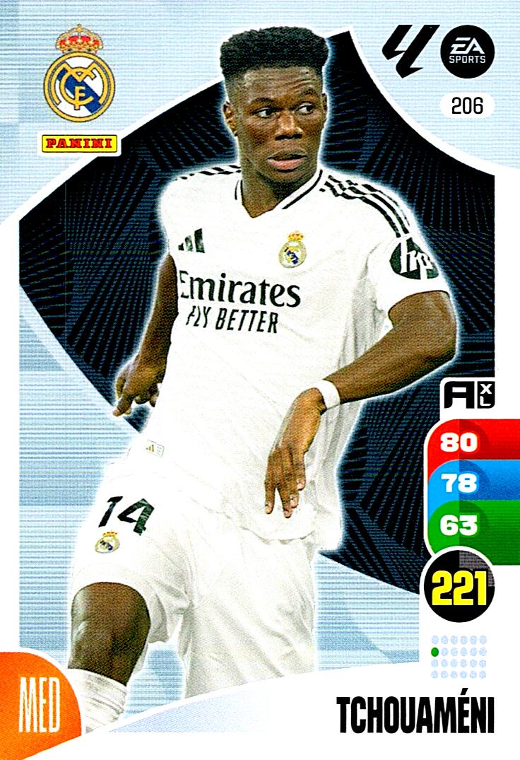 Adrenalyn XL La Liga 2024/2025 Real Madrid CF