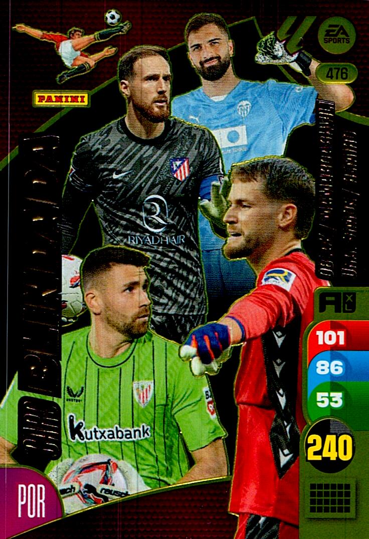 Adrenalyn XL La Liga 2024/2025 Card Blindada