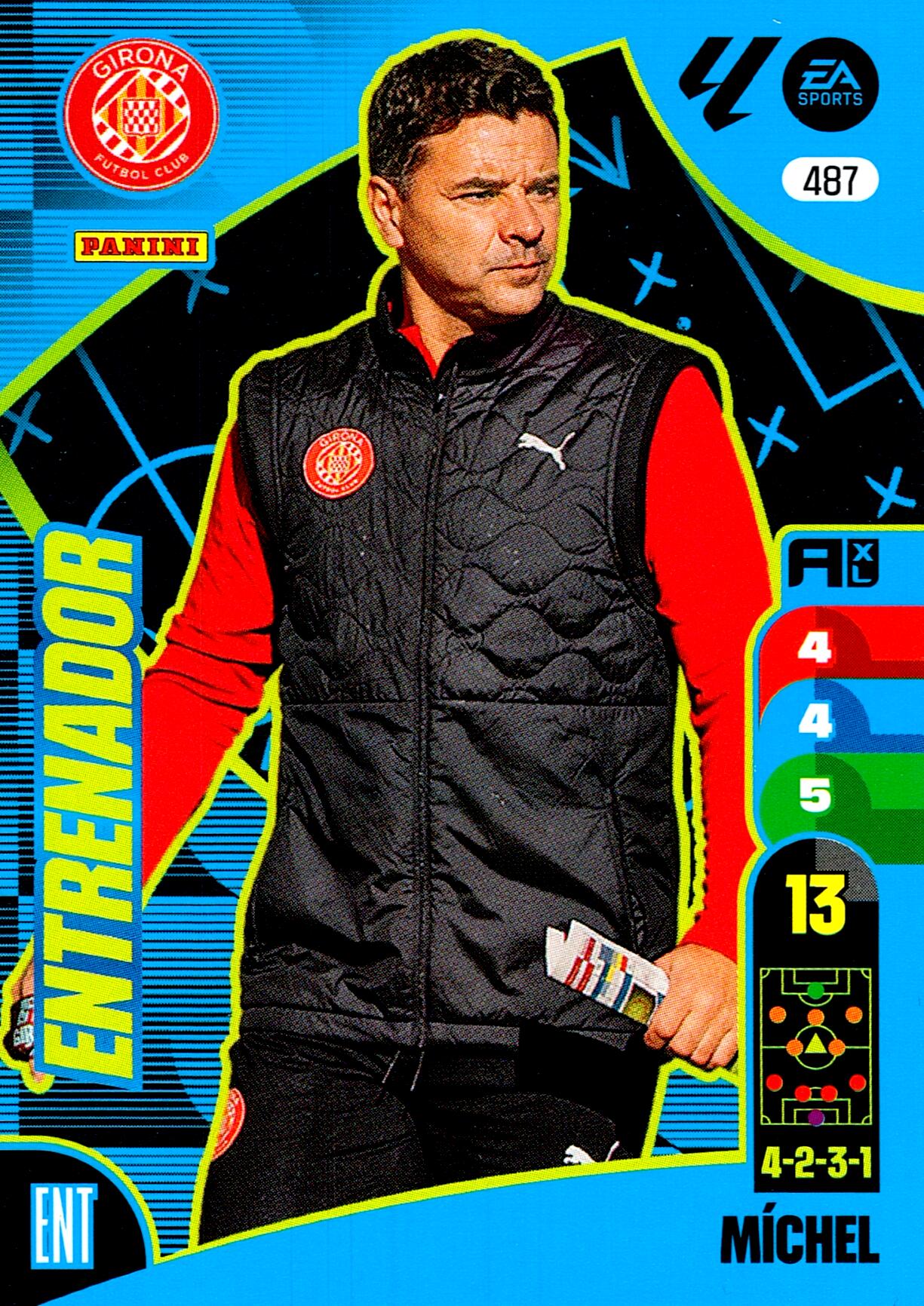 ADRENALYN XL LA LIGA 2024/2025 ENTRENADORES (ACTUALIZACION)