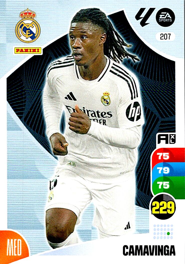 Adrenalyn XL La Liga 2024/2025 Real Madrid CF