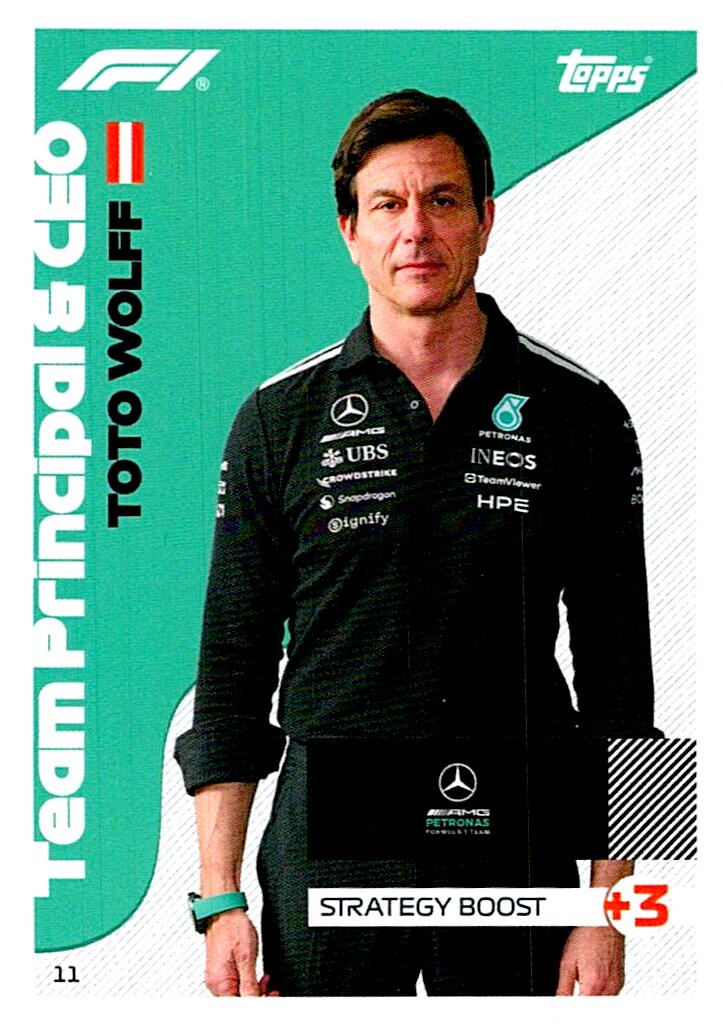 TURBO ATTAX FORMULA 1 2026 TOTO WOLFF Nº11