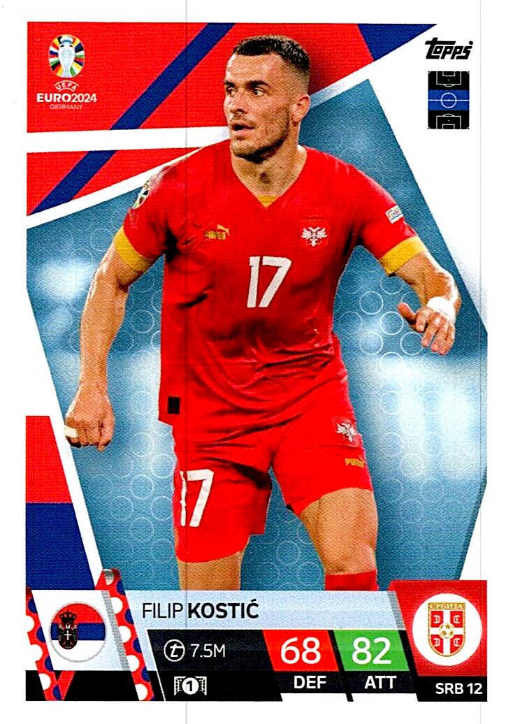 TOPPS MATCH ATTAX UEFA EURO 2024 FILIP KOSTIC SERBIA NºSRB12