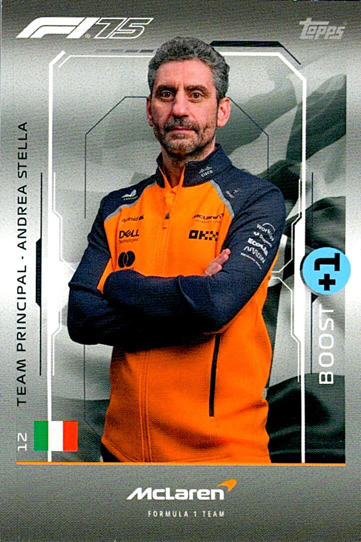 Turbo Attax 2025 ANDREA STELLA nº12