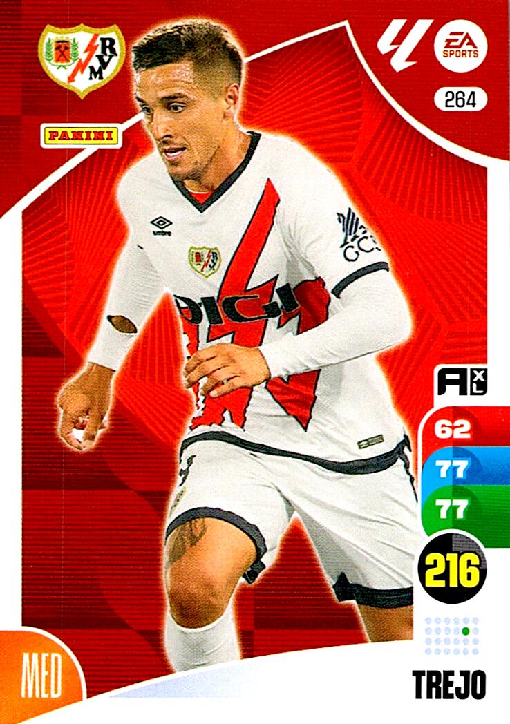 Adrenalyn XL La Liga 2024/2025 Rayo Vallecano