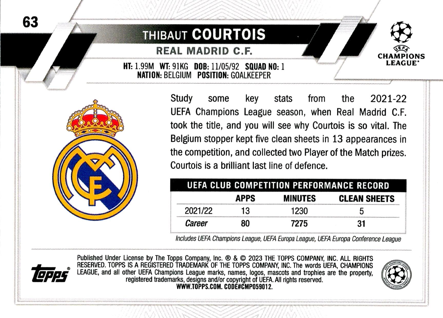 TOPPS UCL 2022/2023 THIBAUT COURTOIS Nº63 1ST EDITION