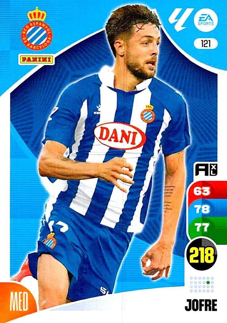 Adrenalyn XL La Liga 2024/2025 RCD Espanyol