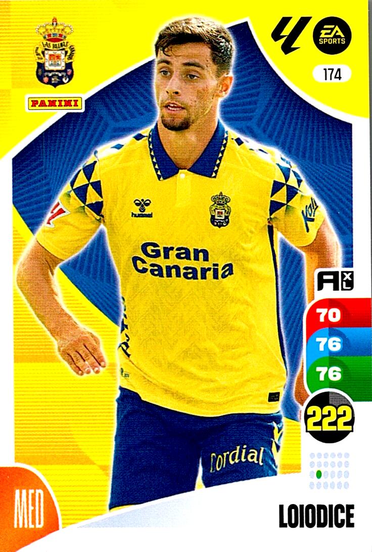 Adrenalyn XL La Liga 2024/2025 UD Las Palmas