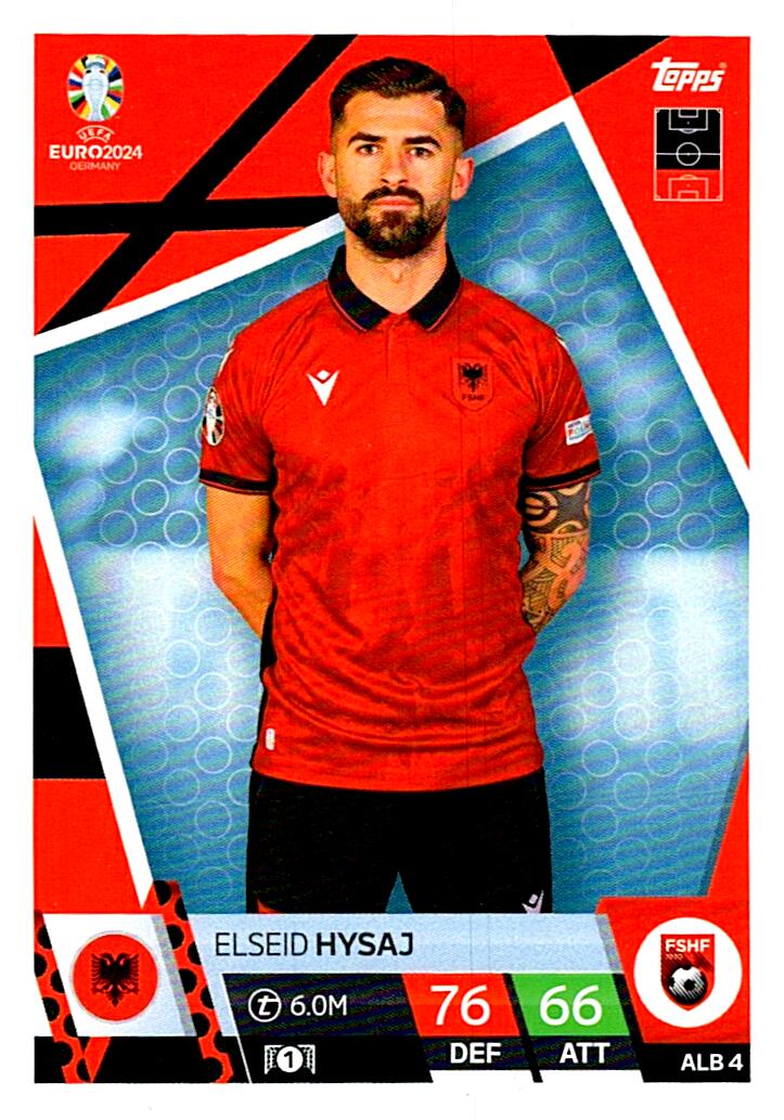 TOPPS MATCH ATTAX UEFA EURO 2024 ELSEID HYSAJ ALBANIA NºALB4