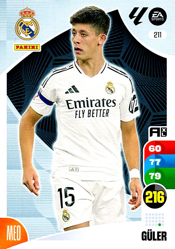 Adrenalyn XL La Liga 2024/2025 Real Madrid CF