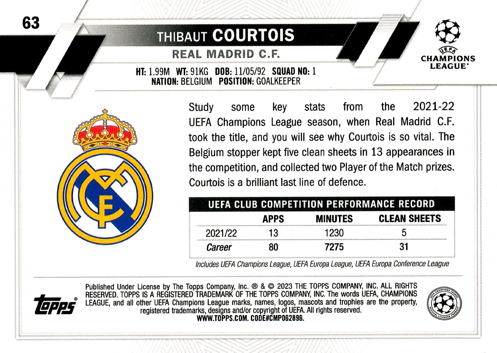 TOPPS UCL 2022/2023 THIBAUT COURTOIS STARBALL FOIL Nº63 1ST EDITION