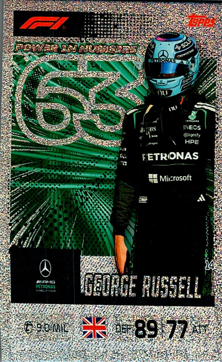 TURBO ATTAX FORMULA 1 2026 GEORGE RUSESELL Nº14
