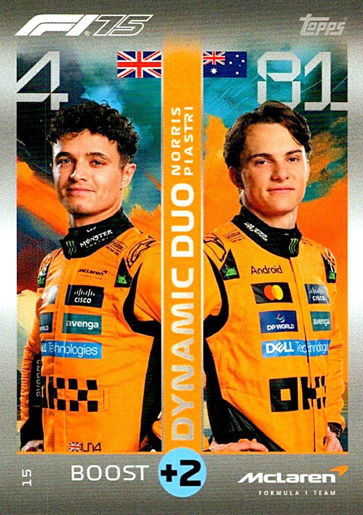 Turbo Attax 2025 DYNAMIC DUO nº15