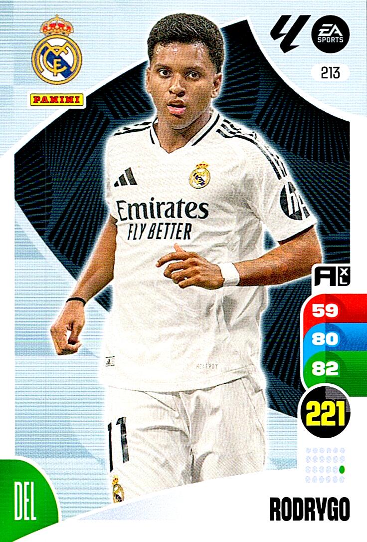 Adrenalyn XL La Liga 2024/2025 Real Madrid CF