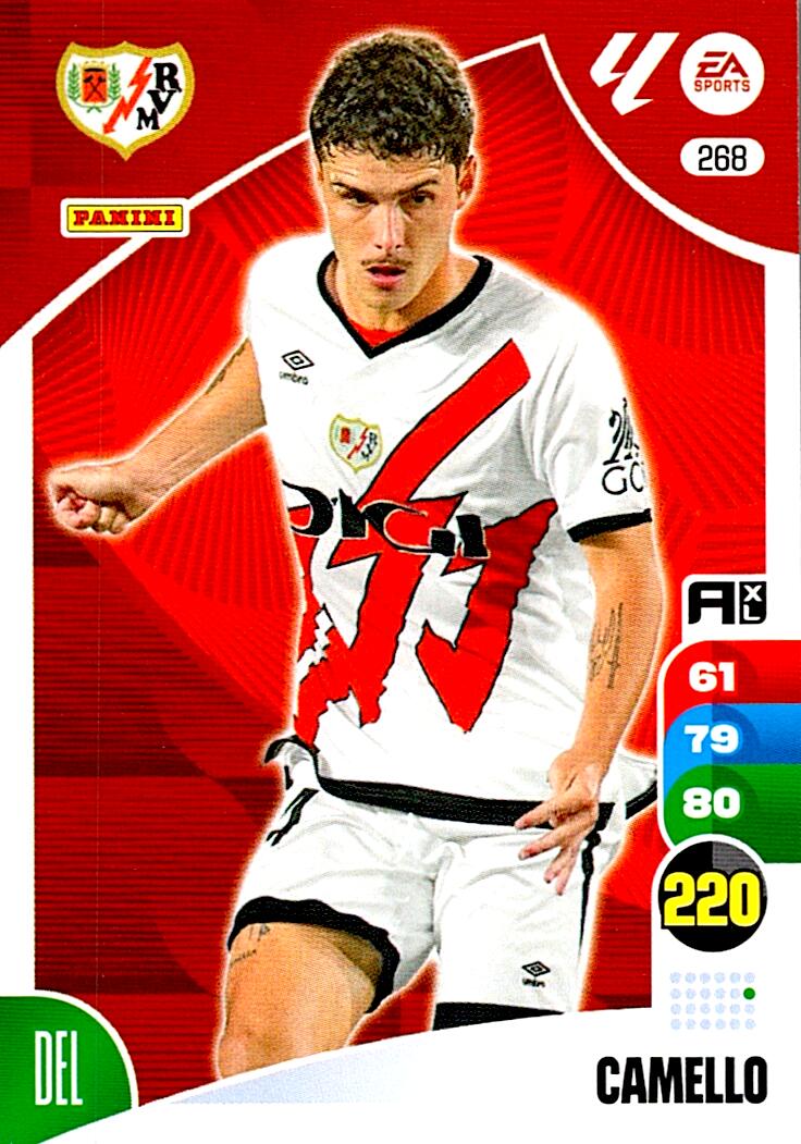 Adrenalyn XL La Liga 2024/2025 Rayo Vallecano