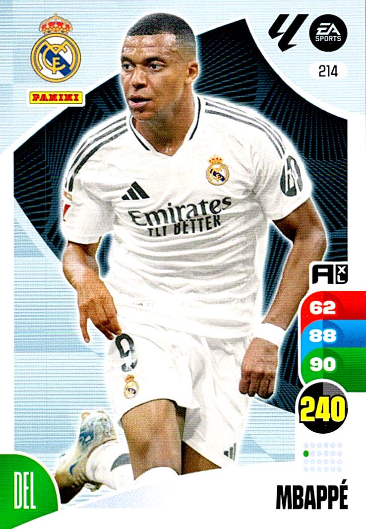 Adrenalyn XL La Liga 2024/2025 Real Madrid CF