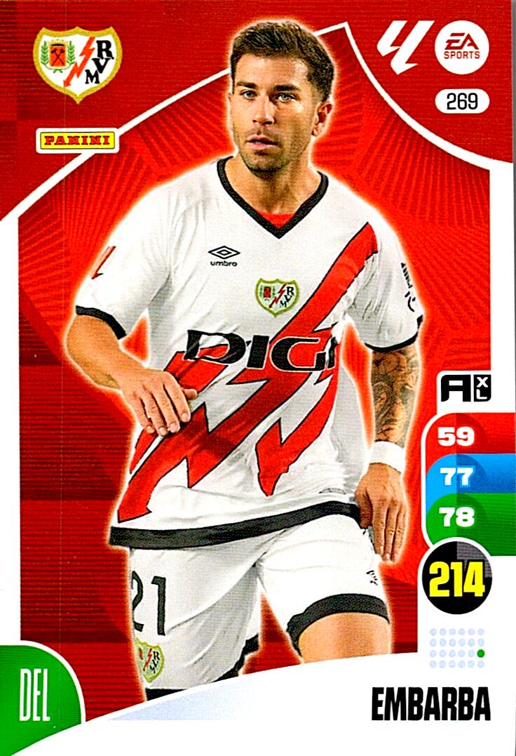 Adrenalyn XL La Liga 2024/2025 Rayo Vallecano