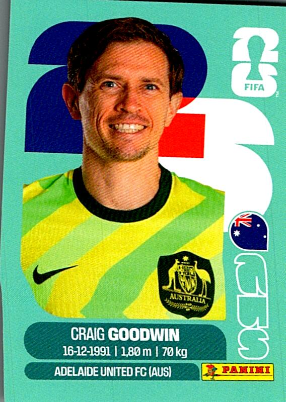 STICKERS FIFA WORLD CUP 2026 CRAIG GOODWIN NºAUS 17