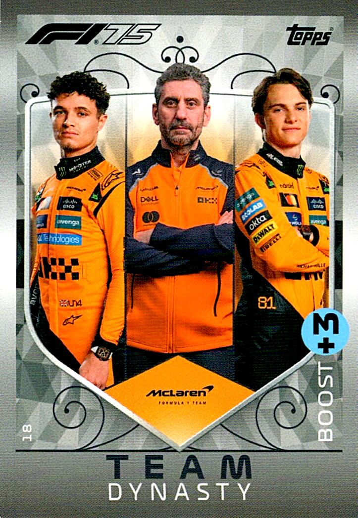 Turbo Attax 2025 TEAM DYNASTY nº18