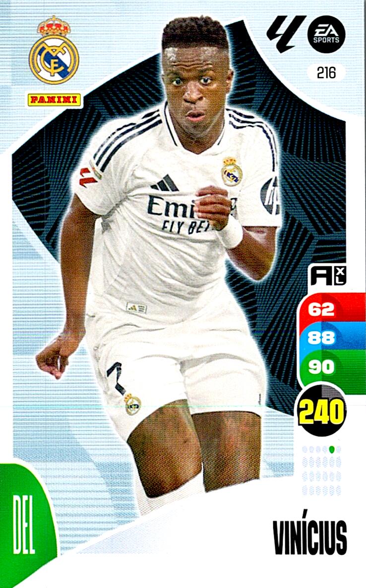 Adrenalyn XL La Liga 2024/2025 Real Madrid CF