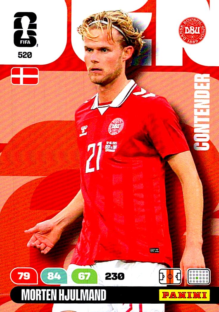 ADRENALYN WORLD CUP 2026 MORTEN HJULMAND DENMARK Nº520