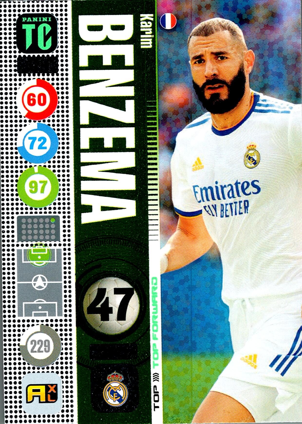 PANINI TOP CLASS 2022 BENZEMA Nº324