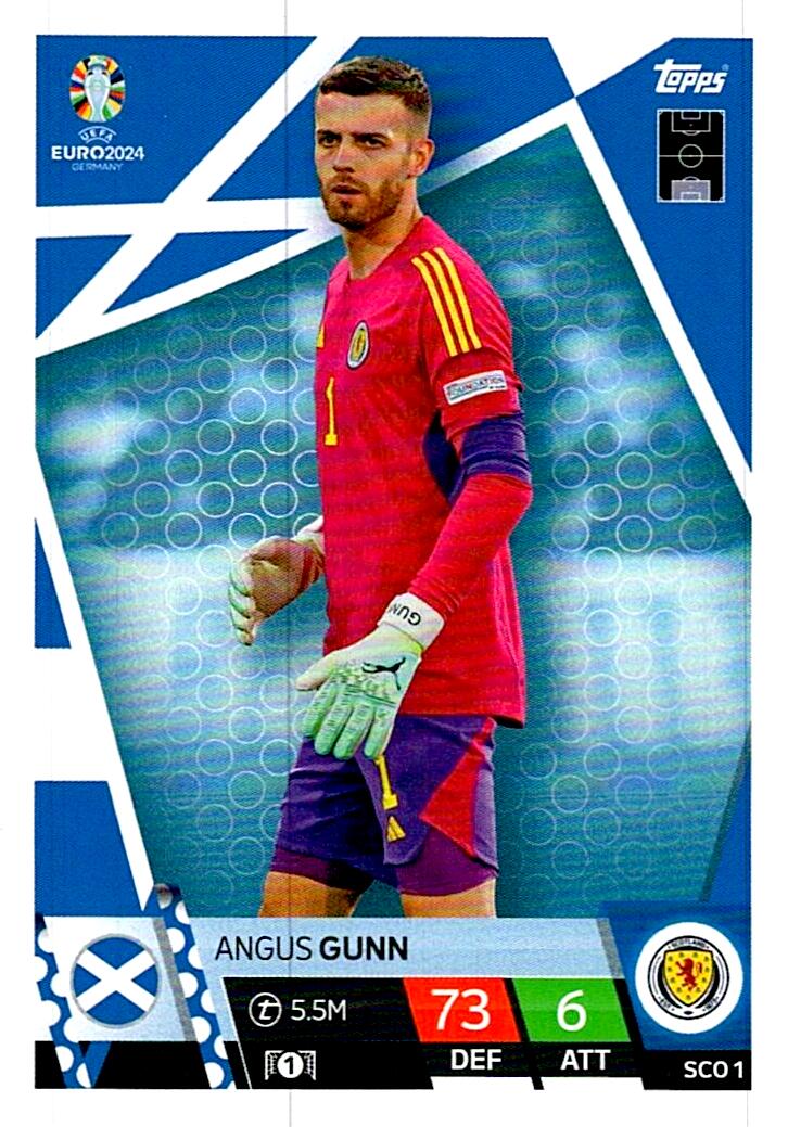 TOPPS MATCH ATTAX UEFA EURO 2024 ANGUS GUNN ESCOCIA NºSCO1