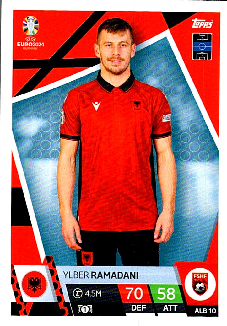 TOPPS MATCH ATTAX UEFA EURO 2024 YLBER RAMADANI ALBANIA NºALB10
