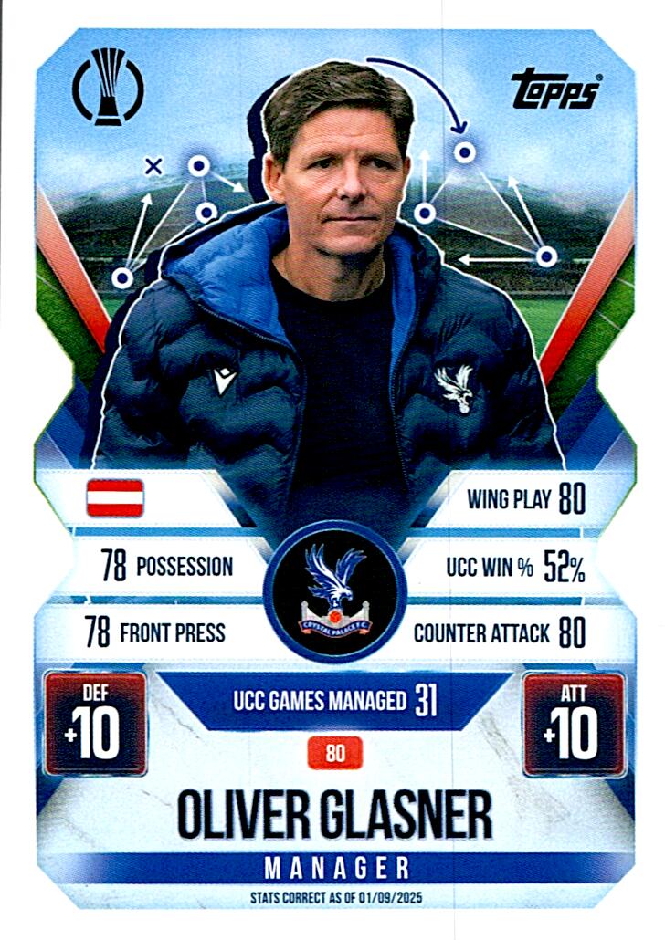TOPPS MATCH ATTAX EXTRA 2025/26 OLIVER GLASNER Nº80
