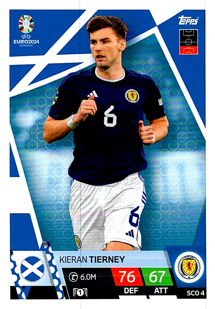 TOPPS MATCH ATTAX UEFA EURO 2024 KIERAN TIERNEY ESCOCIA NºSCO4