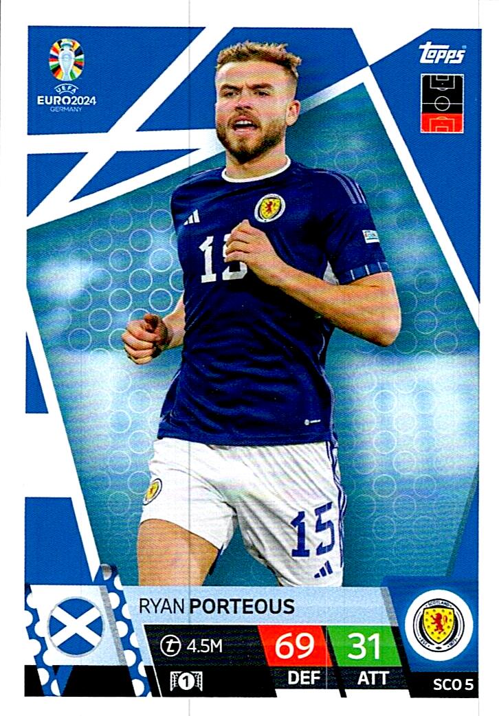 TOPPS MATCH ATTAX UEFA EURO 2024 RYAN PORTEOUS ESCOCIA NºSCO5
