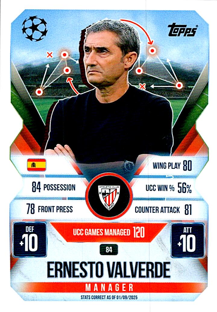TOPPS MATCH ATTAX EXTRA 2025/26 ERNESTO VALVERDE Nº84