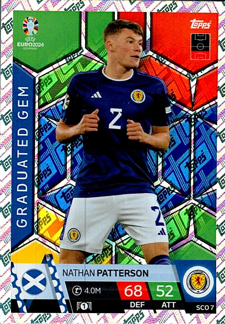 TOPPS MATCH ATTAX UEFA EURO 2024 NATHAN PATTERSON ESCOCIA NºSCO7 GRADUATED GEM