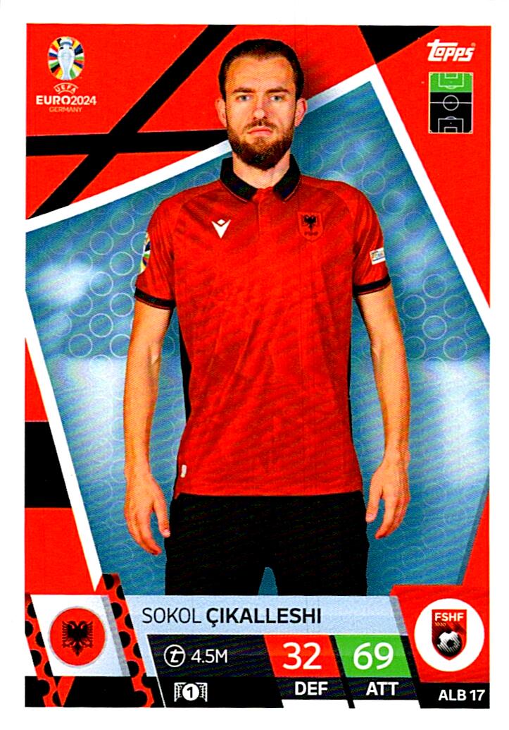 TOPPS MATCH ATTAX UEFA EURO 2024 SOKOL CIKALLESHI ALBANIA NºALB17