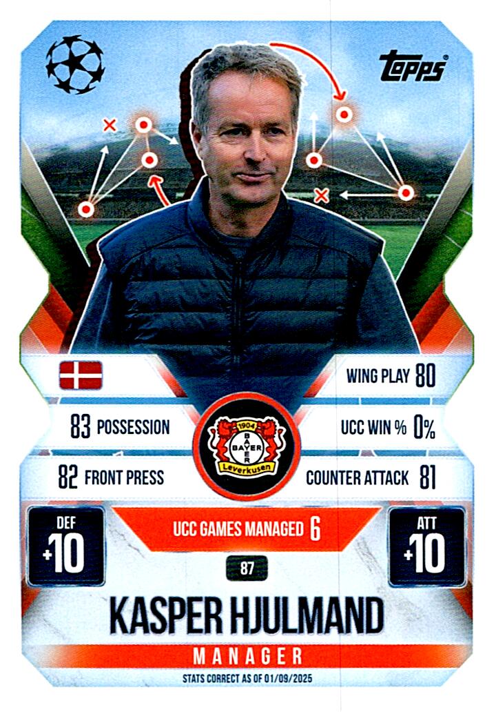 TOPPS MATCH ATTAX EXTRA 2025/26 KASPER HJULMAND Nº87