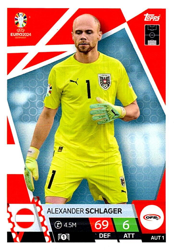 TOPPS MATCH ATTAX UEFA EURO 2024 ALEXANDER SCHLAGER AUSTRIA NºAUT1